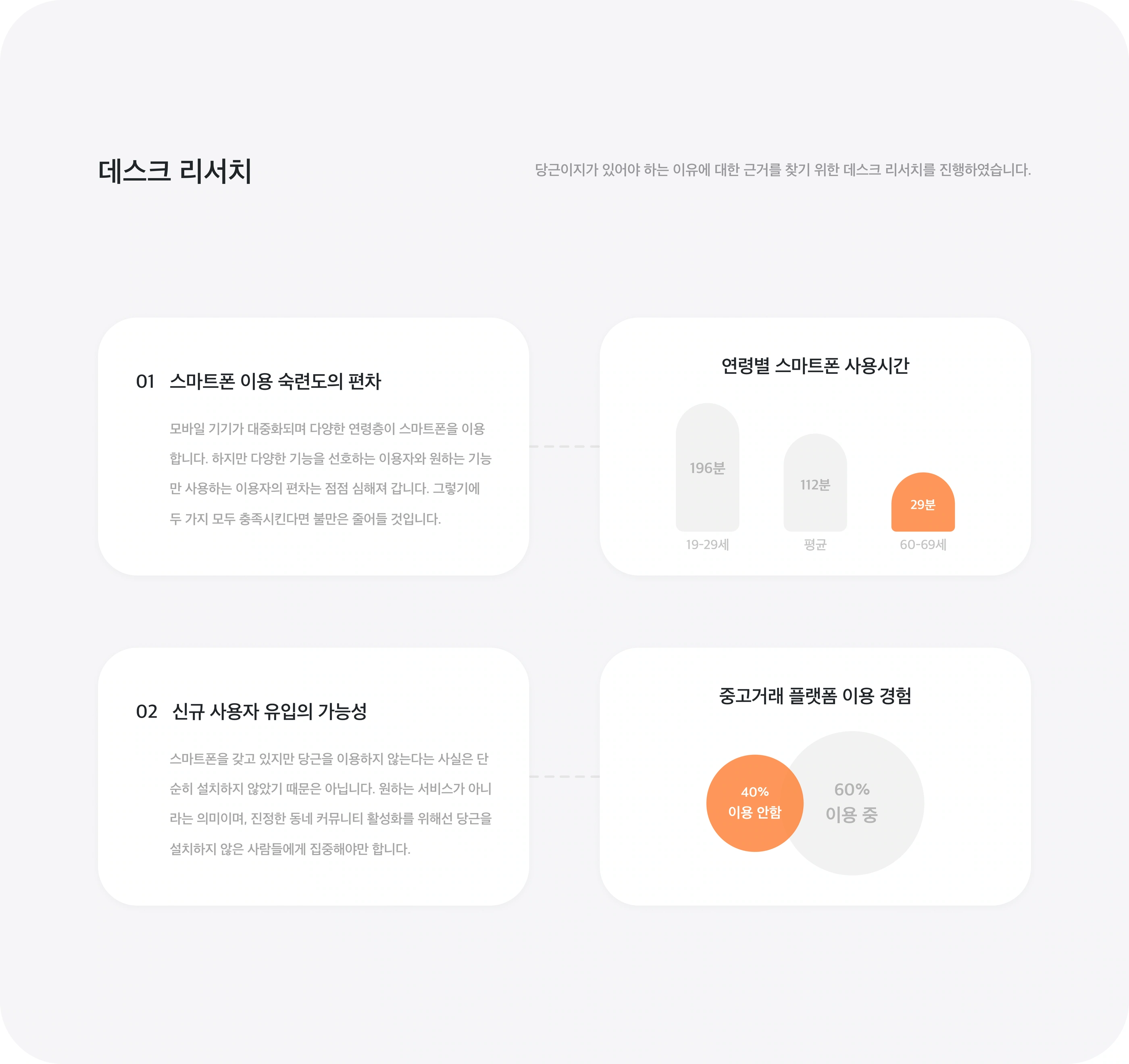당근이지 project image 3