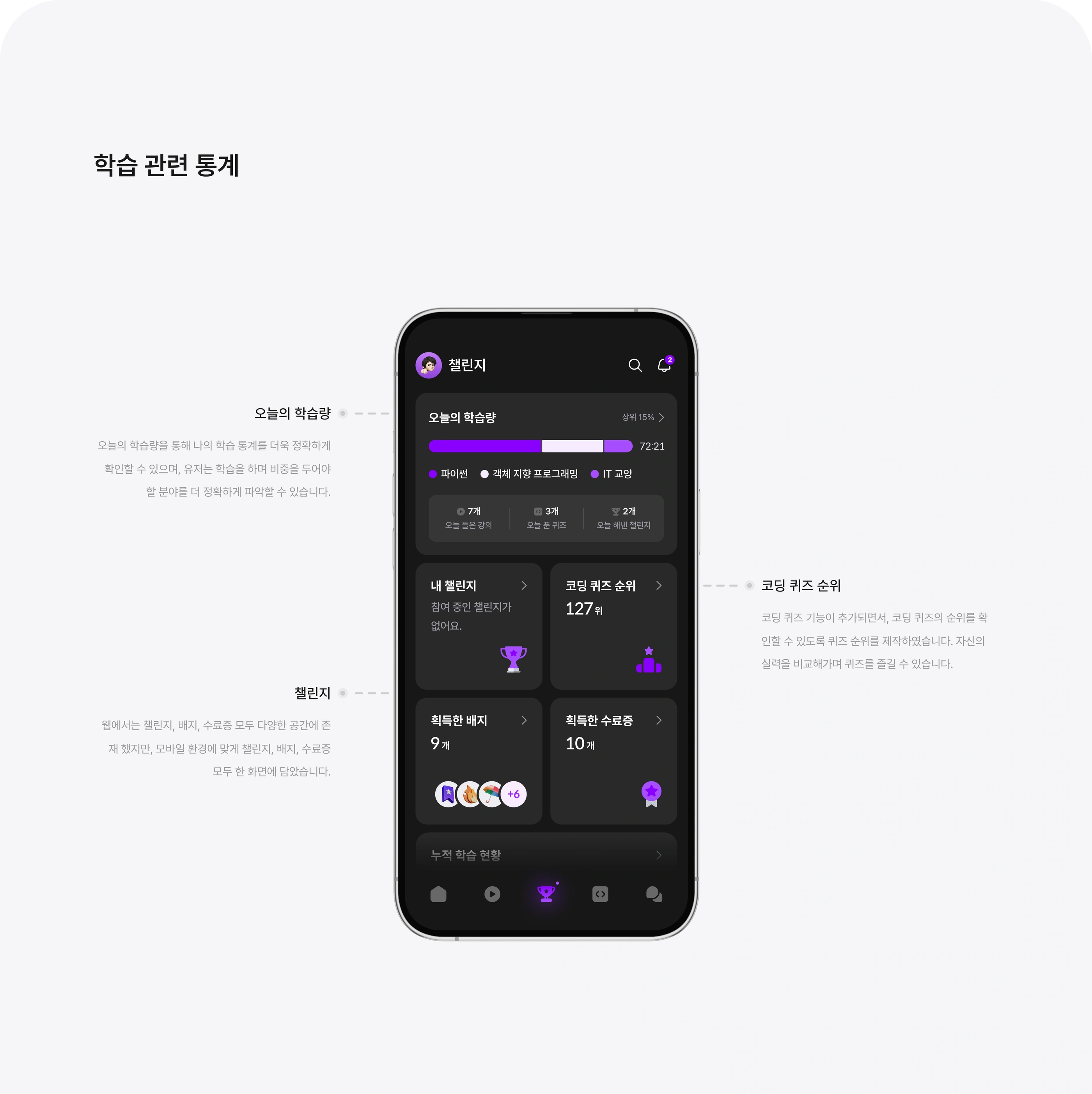 Codeit Mobile project image 13