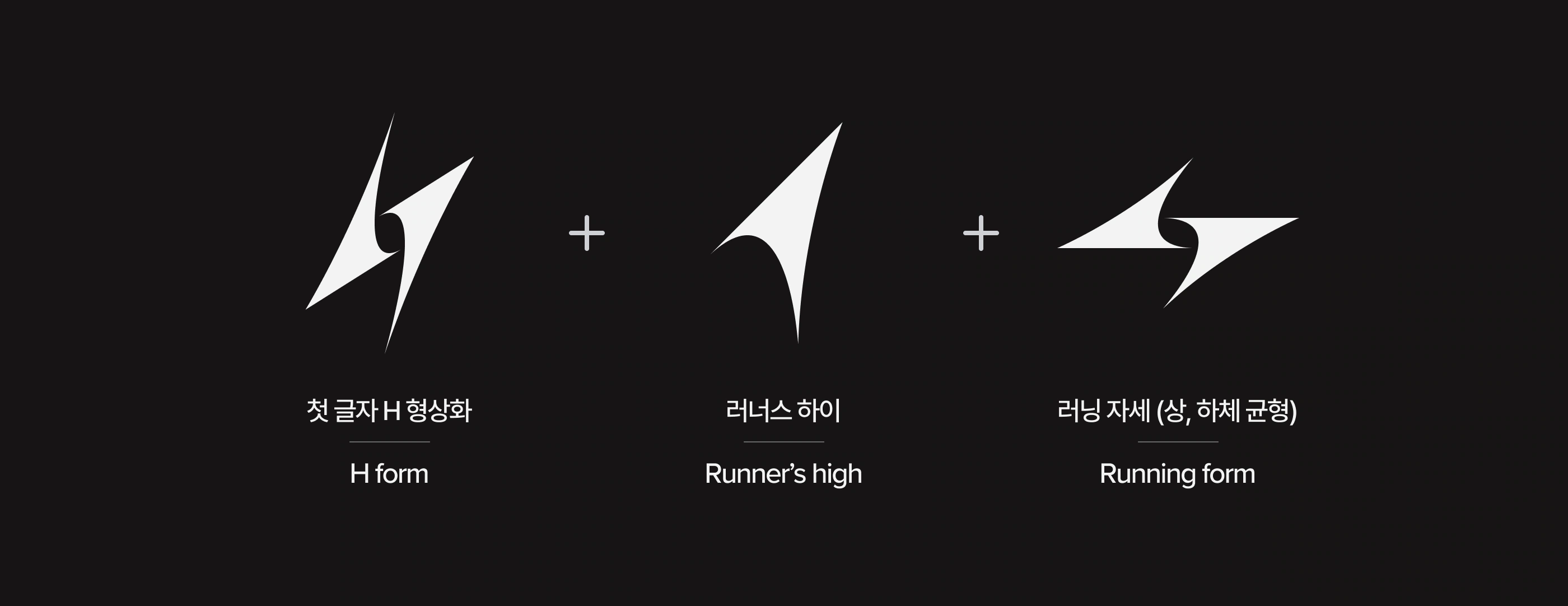 High Pace project image 2