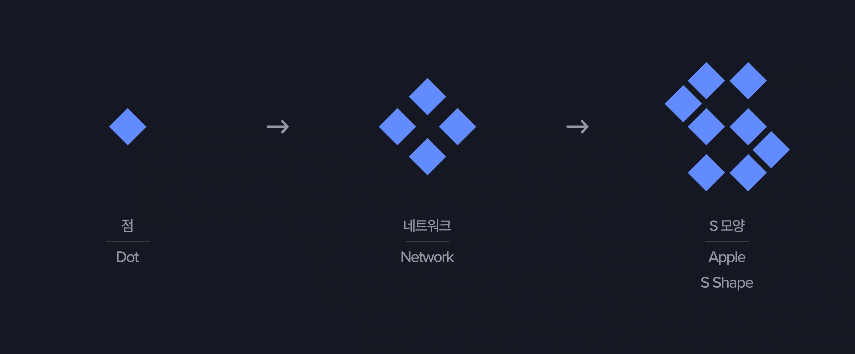 소요소 project image 2