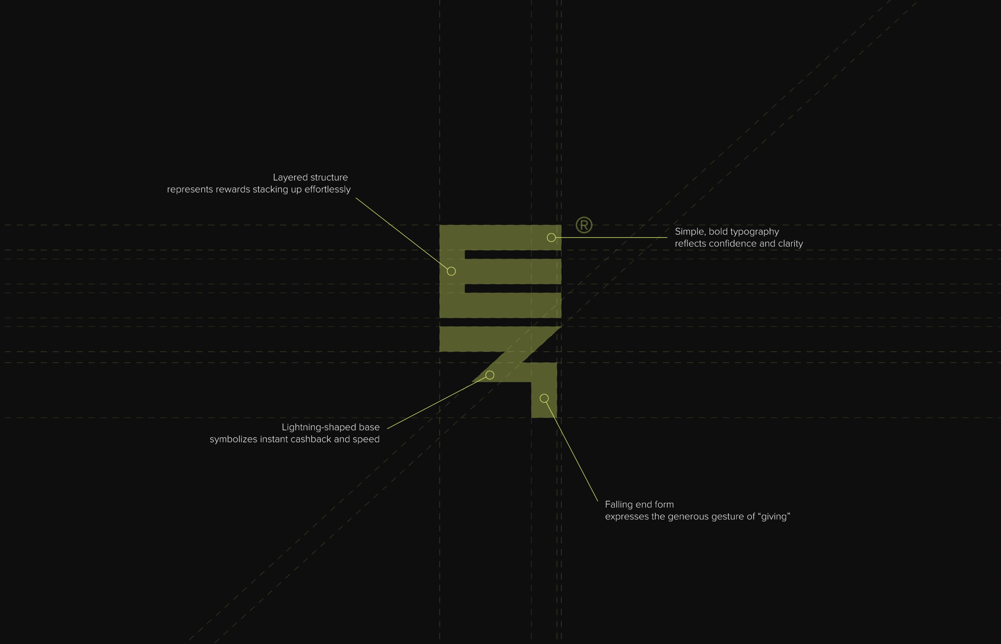 툭 identity application 3